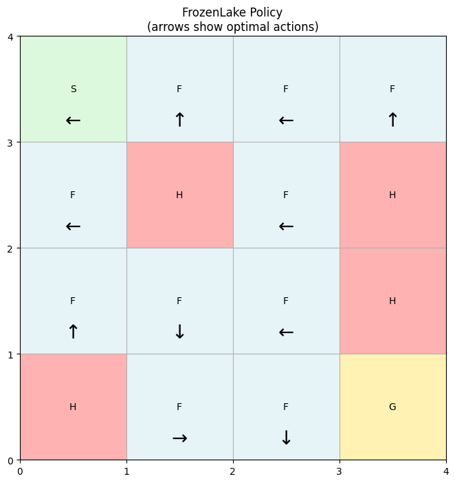 ../_images/notebooks_create_custom_problem_73_0.png